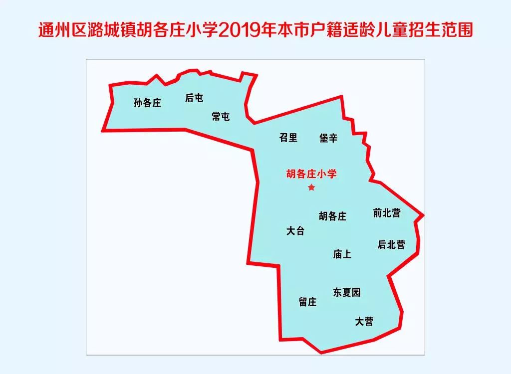 重磅:通州区2019年各小学招生划片全图解,快查您家在哪?