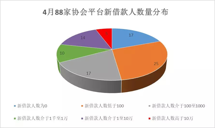 人口为零在线_百度识图在线识图(2)