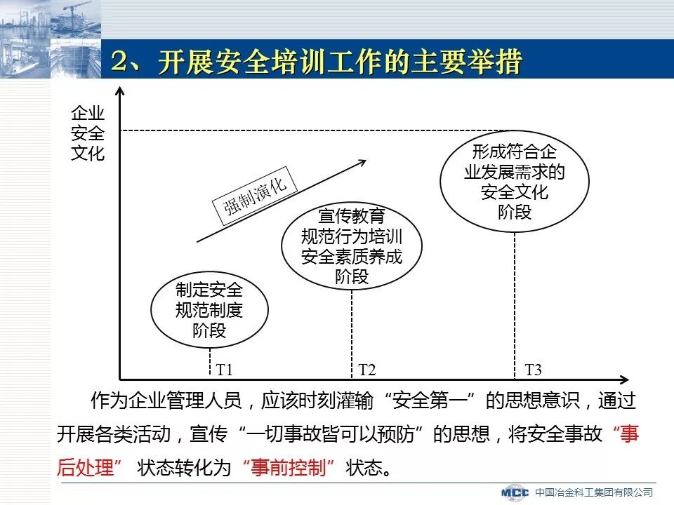 什么是标准化后人口_后位式是什么姿势图解