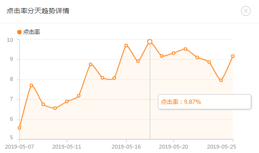 人口查找_...房,2020年人口普查或为房地产税的征收做铺垫(2)