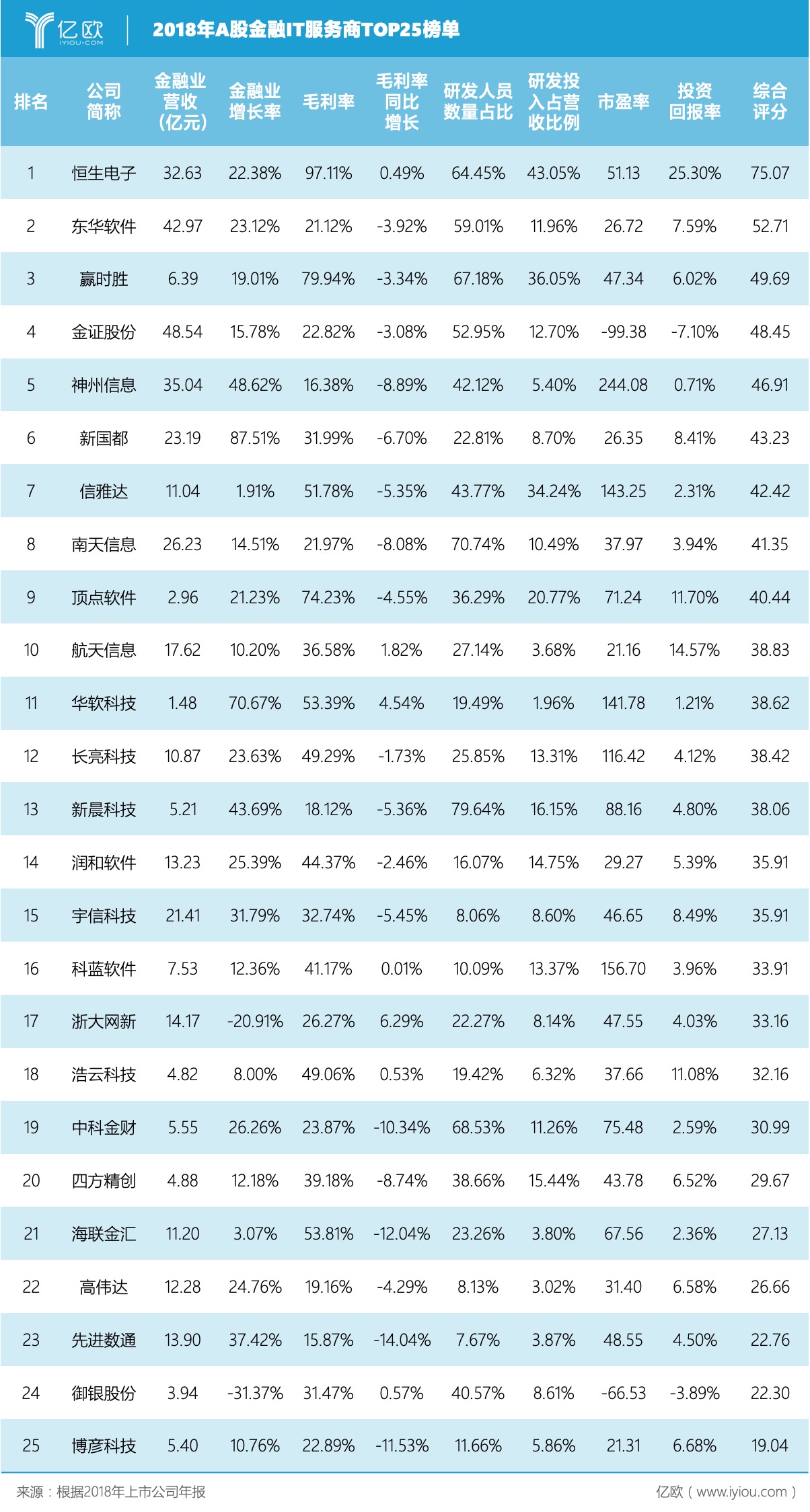 gdp与营业收入大概对应_营业执照(2)