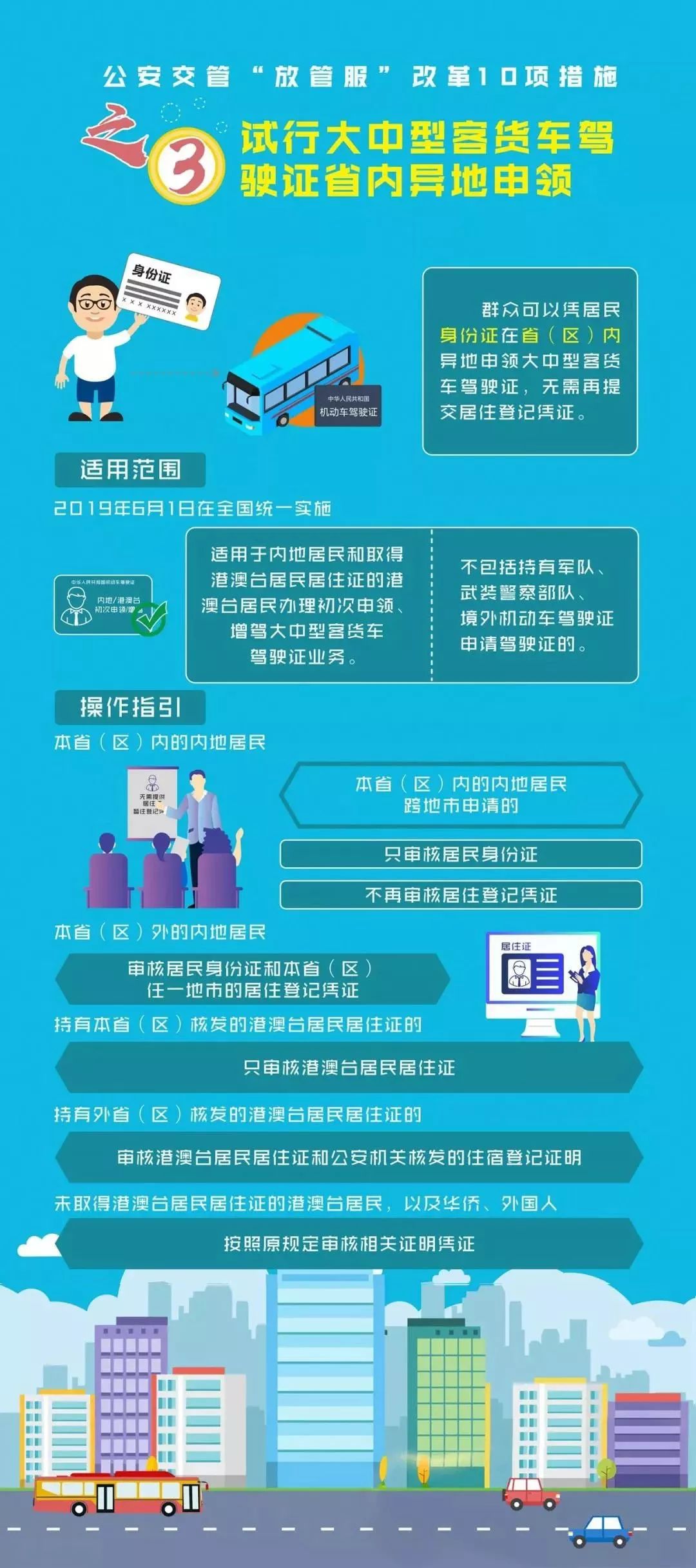 厦门限制人口_厦门人口规划图(3)