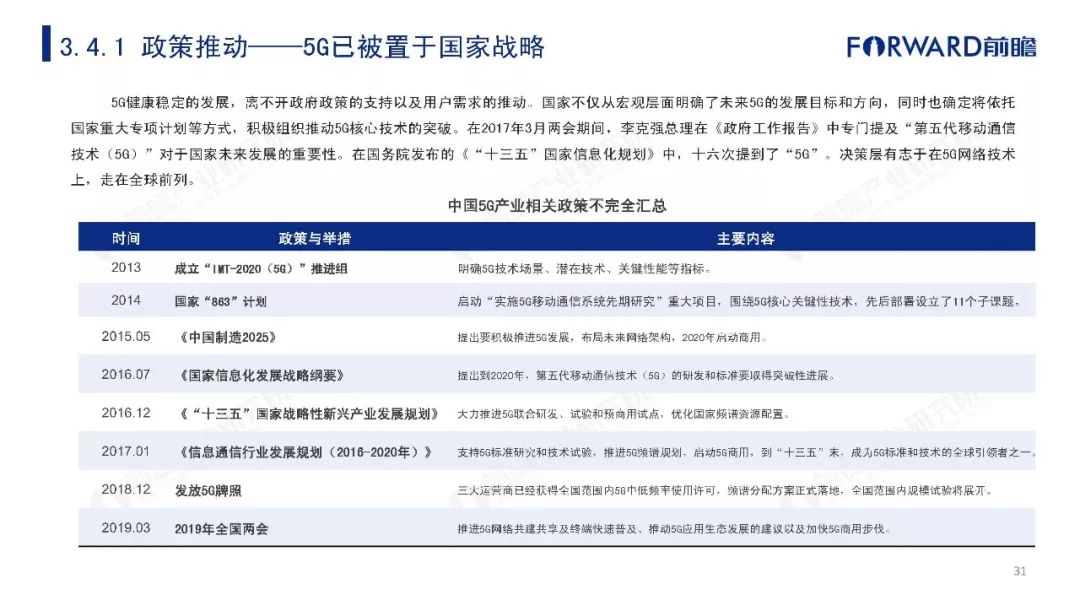 《2019年中国5G产业发展现状及趋势分析报告》