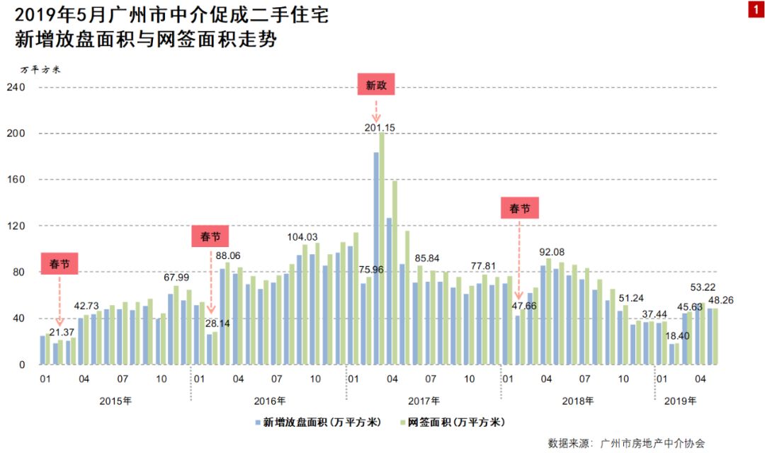 长沙市雨花区老龄人口数量_长沙市雨花区规划图(3)