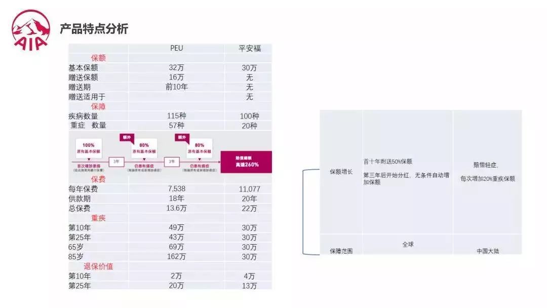 找不到实习怎么办