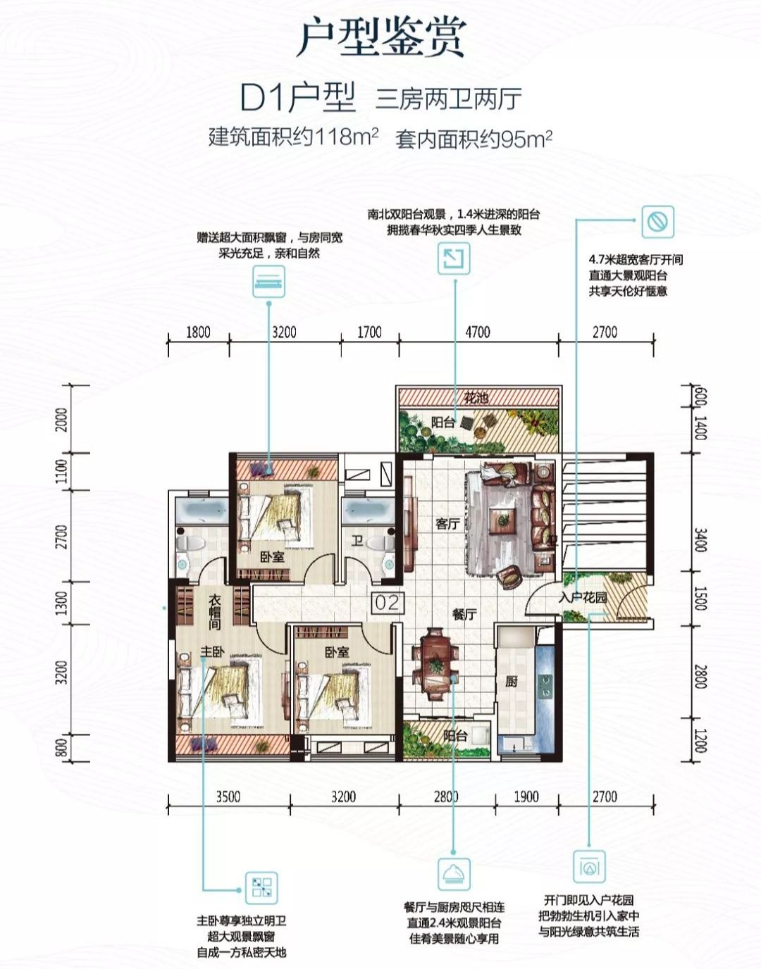 来,我们看看热销户型: (天韵样板