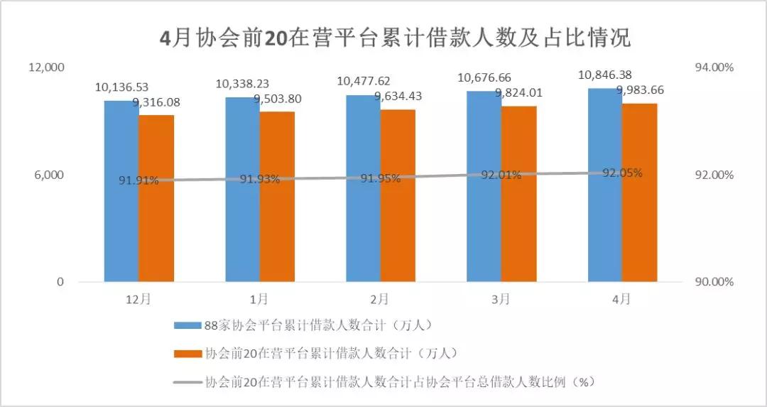 人口为零在线_百度识图在线识图(2)