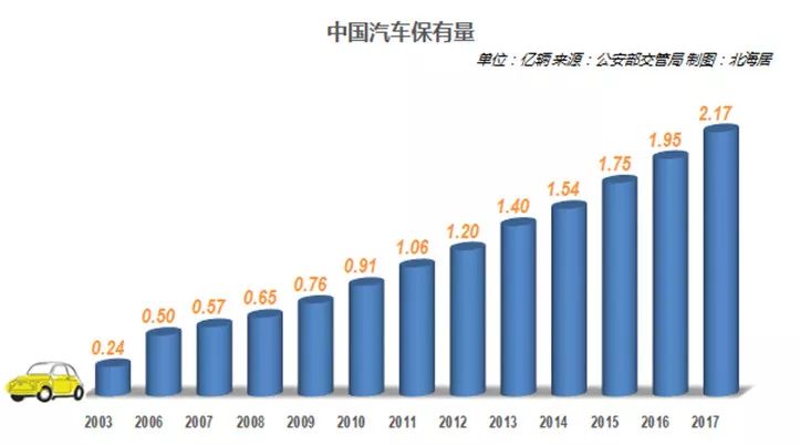 中国人口的危局_中国地图(2)