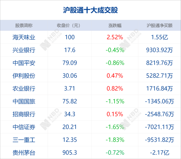 城镇人口平均工资_07年城镇职工年均工资24932元 网友质疑真实性(2)