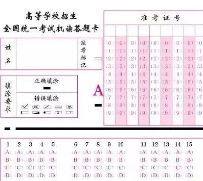 【关注】高考试卷扫描后啥样?评卷误差咋回事?注意细节多得10分!