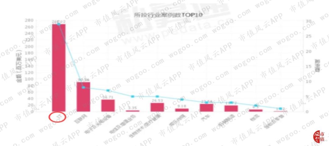 2019汉族人口比例_汉族人口分布地图图片(2)