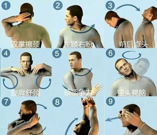 一个动作让颈椎增压45斤