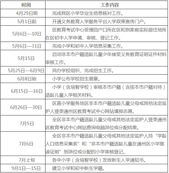 2019׶ѧʱ䰲ű
