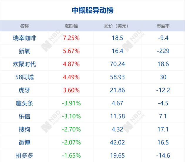 马来西亚人均工资_马来西亚地图(2)