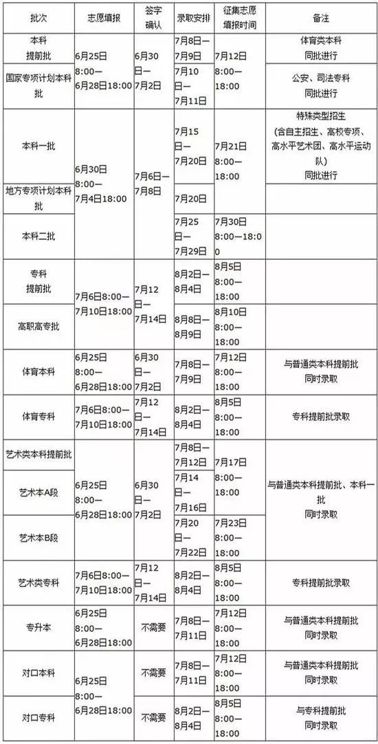 周口人口数量_河南18地市面积和人口排名 周口市人口排行第一(3)