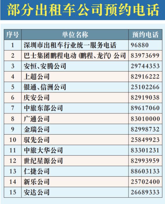 深圳泥岗人口_深圳泥岗校区图片(2)