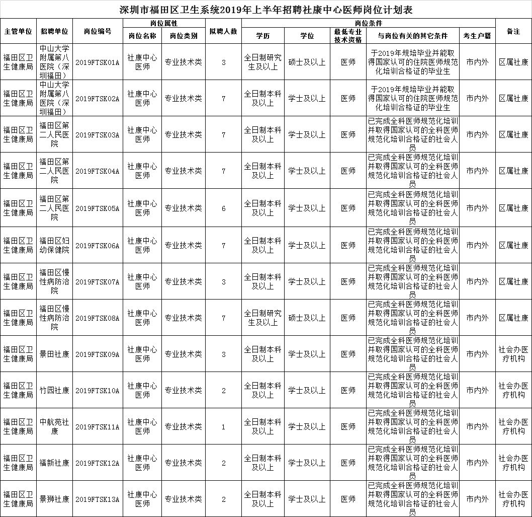 深圳人口与计划生育条例2021_深圳计划生育本(3)