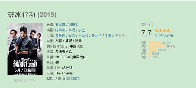 原创破冰行动大结局豆瓣评分跌到77分5个人结局和4件事没交代