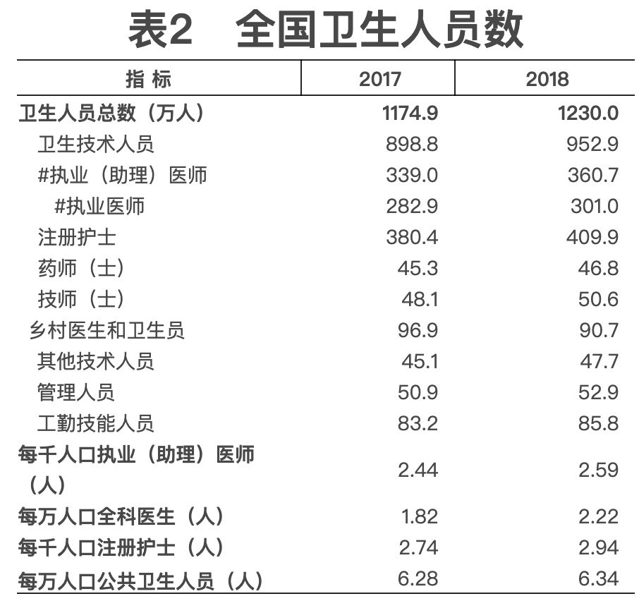 支出法计算gdp举例说明_疫情影响测算中的行业弹性与GDP弹性(3)