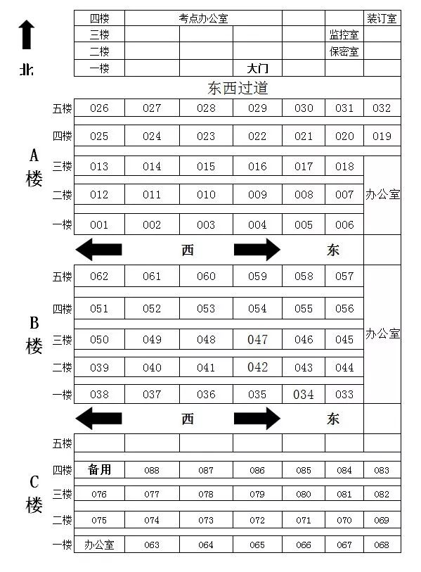 蒙城人口数_蒙城到底多少人 安徽县区常住人口排行榜刚刚出炉 咱排名竟然.(3)