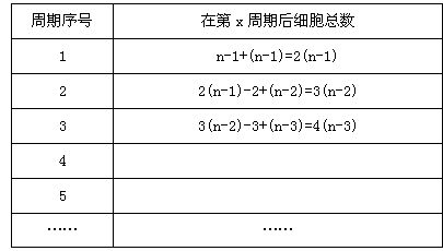 假定总量生产函数为Y=AK 假设经济的