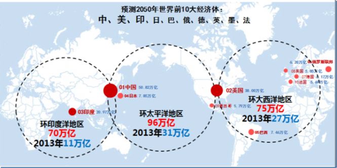 世界人口最集中的温度带是什么_集中力是什么(3)