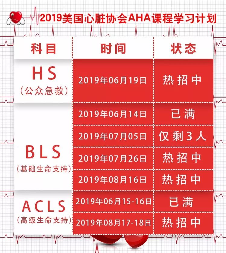 急救电话怎么收费 76f6f436a4f34095b1ddb24acefd629a.jpeg