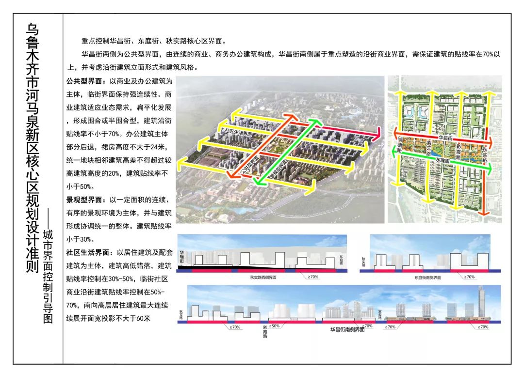 【重磅】乌鲁木齐河马泉新区将来将成为什么样?规划设计准则发布!