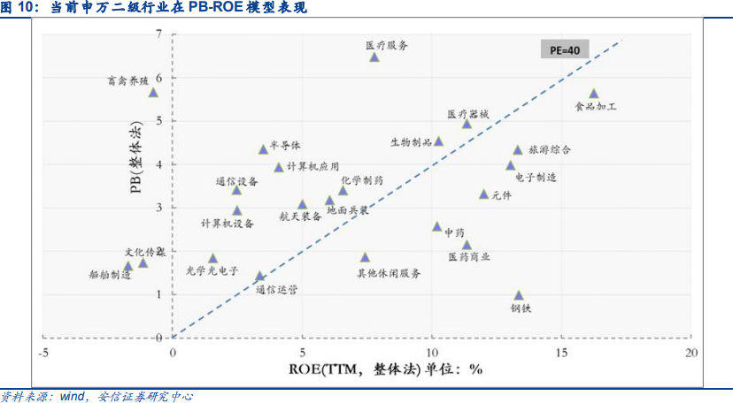 人口细分的因素包括_人口细分图(3)