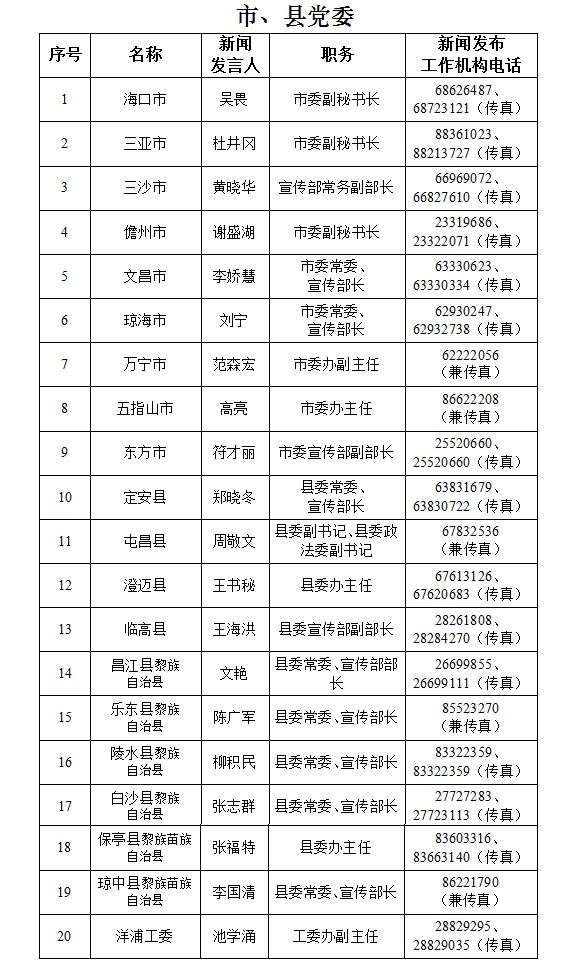 平度人口姓名住址查找_空运托运单填制规范和提示(3)