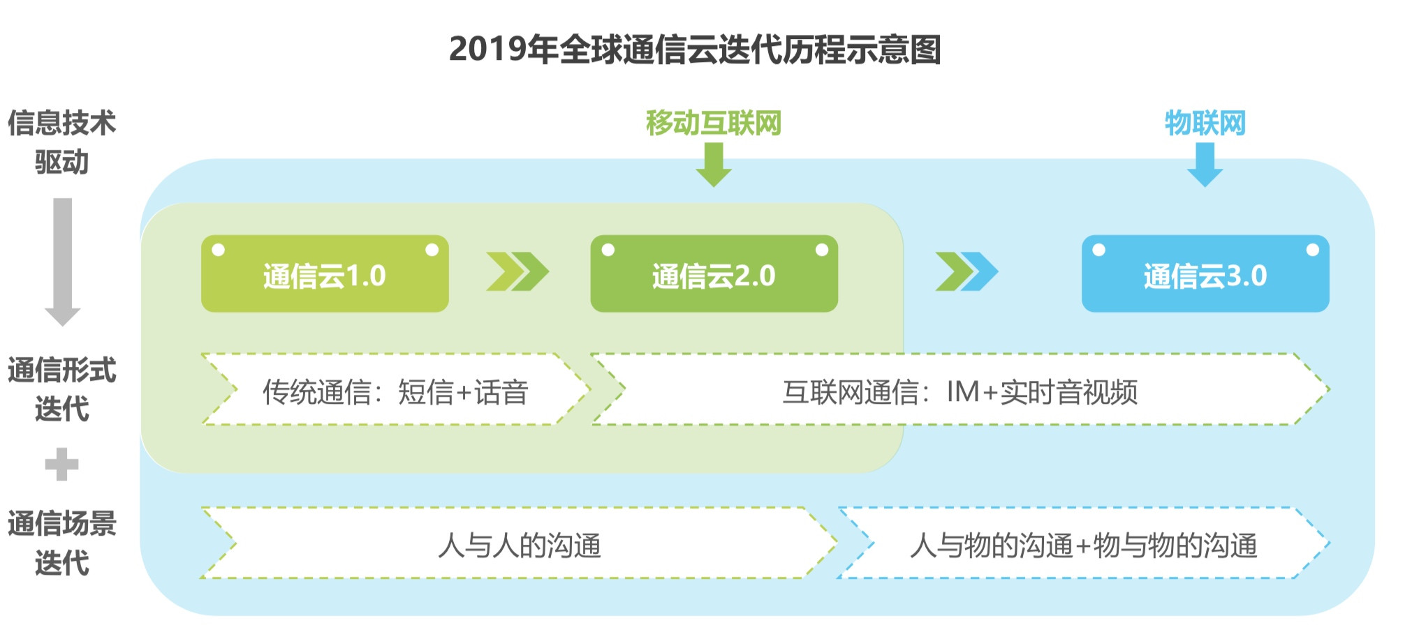 2019年世界航天经济总量_中国航天图片(2)