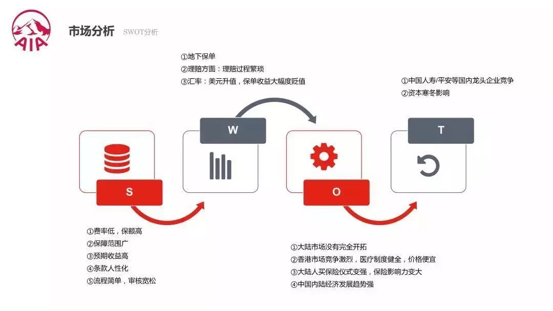 找不到实习怎么办