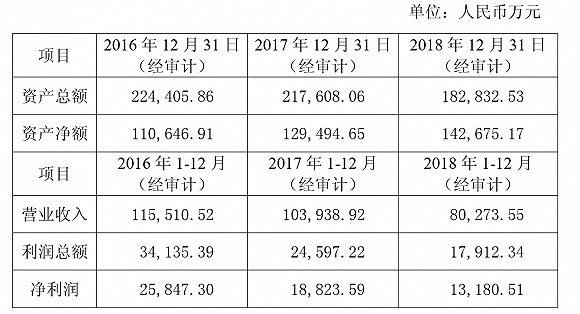 花旗排名_花旗银行