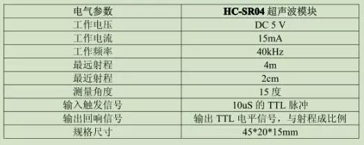 简单的超声波测距模块制作_hc-sr04超声波测距模块及制作图详解