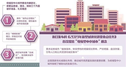 人口惯性增长_惯性动画运动规律图片(2)