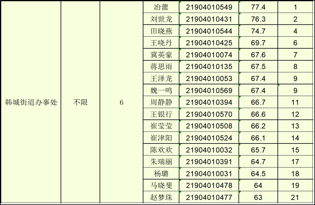 禹州多少人口2019_禹州植物园