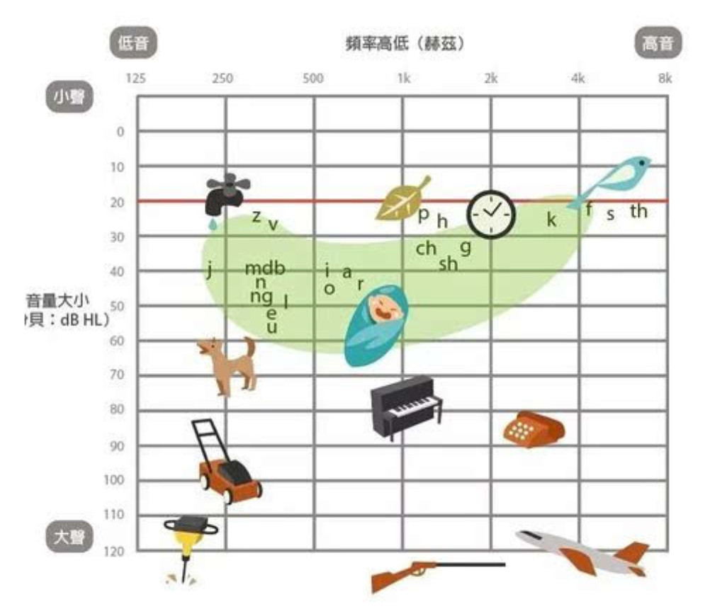 此香蕉非彼香蕉言语香蕉图