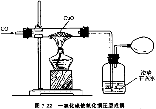 铁的冶炼原理是什么_铁的冶炼图片(3)