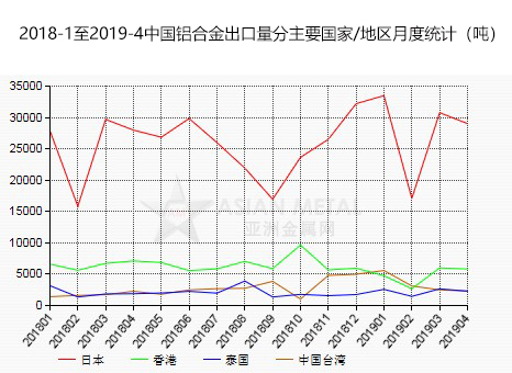 中国约有多少人口_中国有多少人口