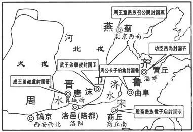史说北京 | 北京湾里诞生的早期国家——燕国和蓟国 