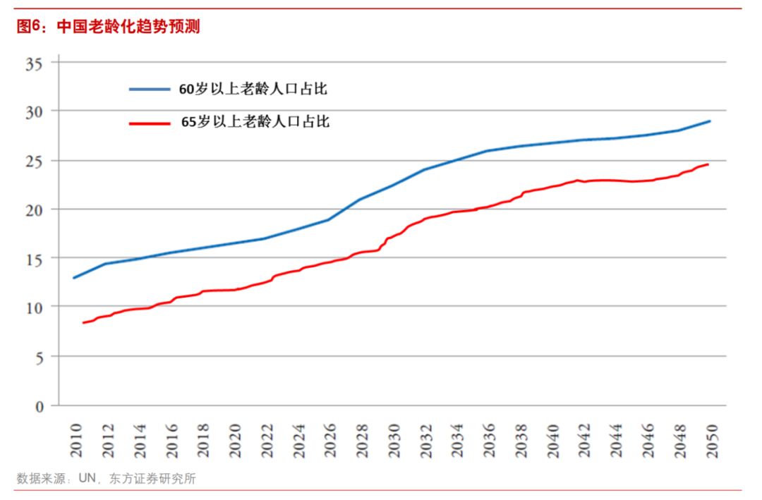 我国人口现状_不肯生就收税 这6个国家为了鼓励造人,连假宝宝都用上了(2)