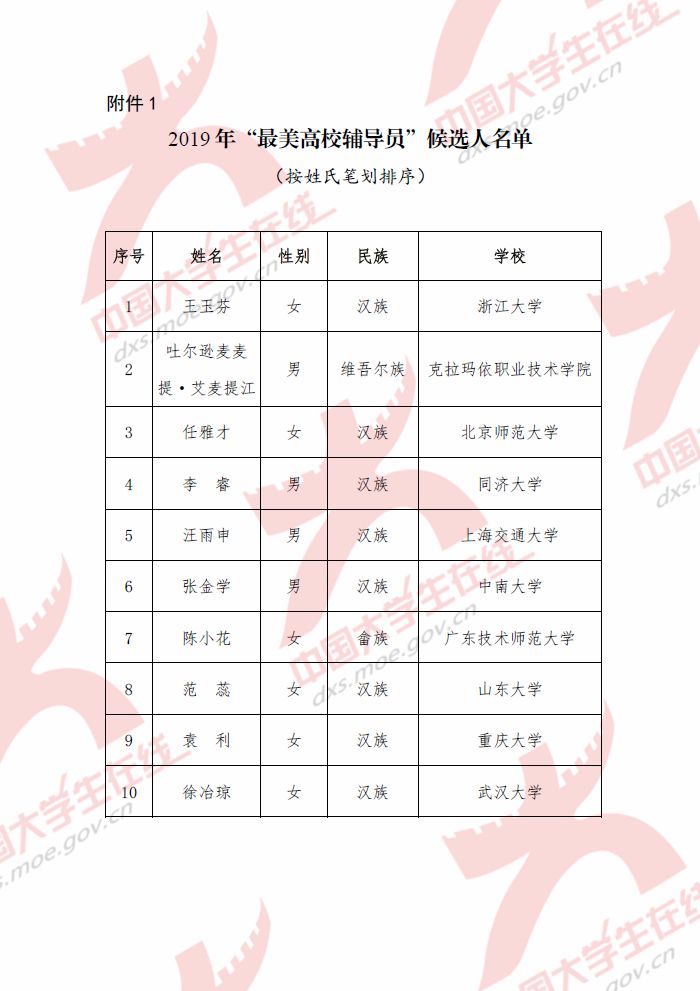 a1d859d6f6a641b68c369c209de5c44e.jpeg