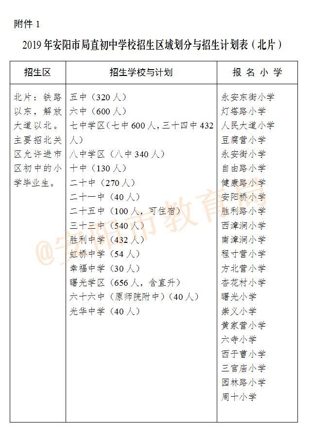 gdp核减不问责吗_揭开地方GDP下修的迷雾(3)