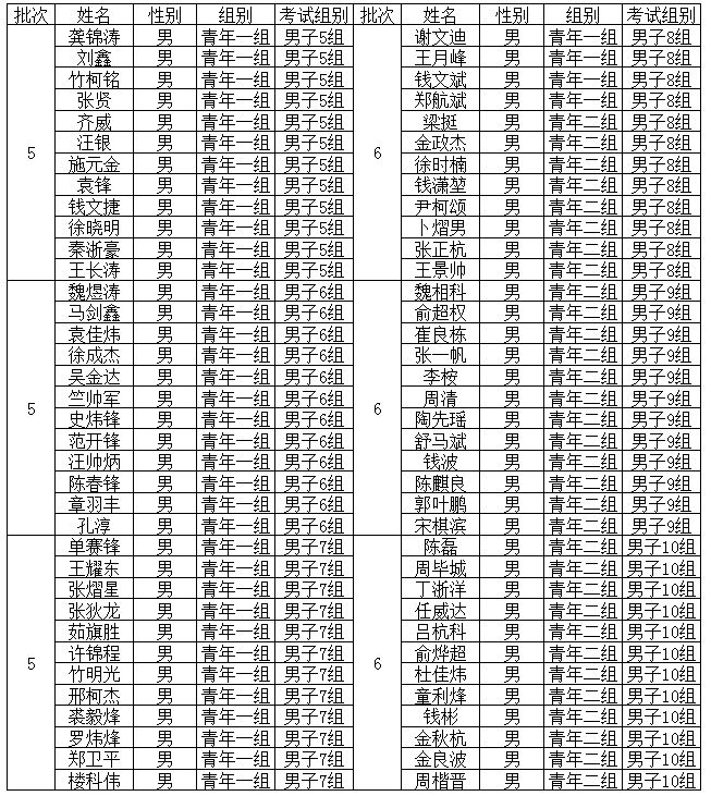 体育人口判定标准_达因笔判定标准图