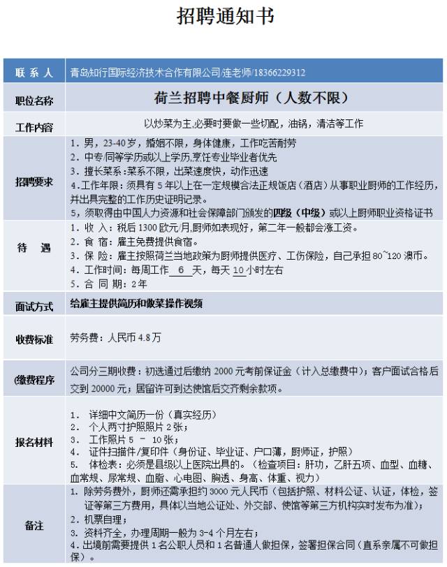 今天厨师招聘_公务员 金饭碗 或将不在 厨师永远的高薪行业