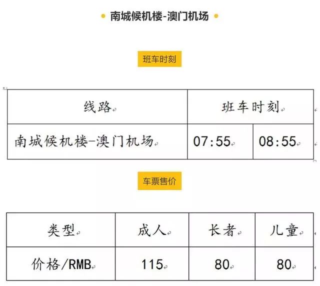 澳门恢复广东一月一签