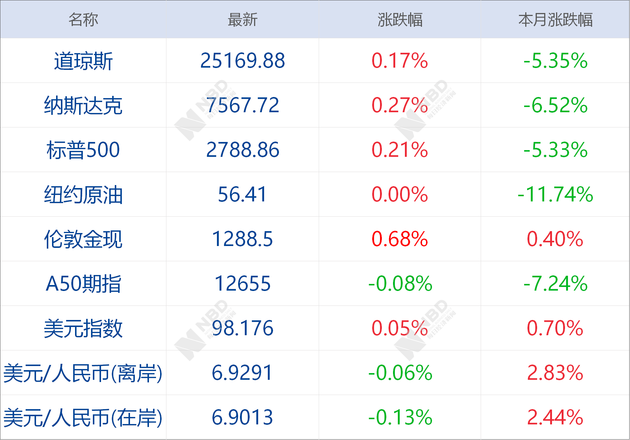 城镇人口平均工资_07年城镇职工年均工资24932元 网友质疑真实性(2)