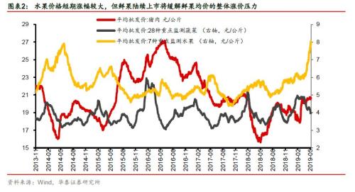 美国科研gdp(3)