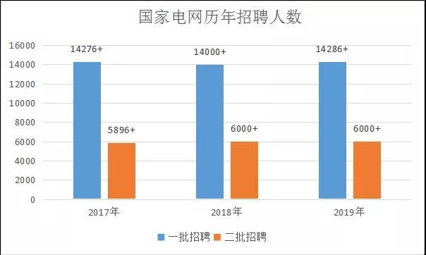 所谓人口红利_2040年的超级大国是谁 印度 澳大利亚(3)