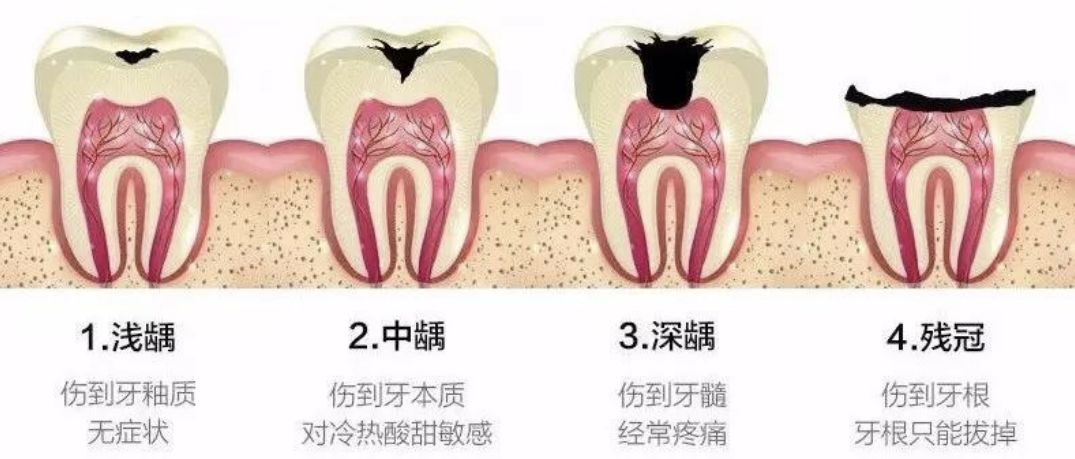 英国牙人口_英国人口密度分布图(2)